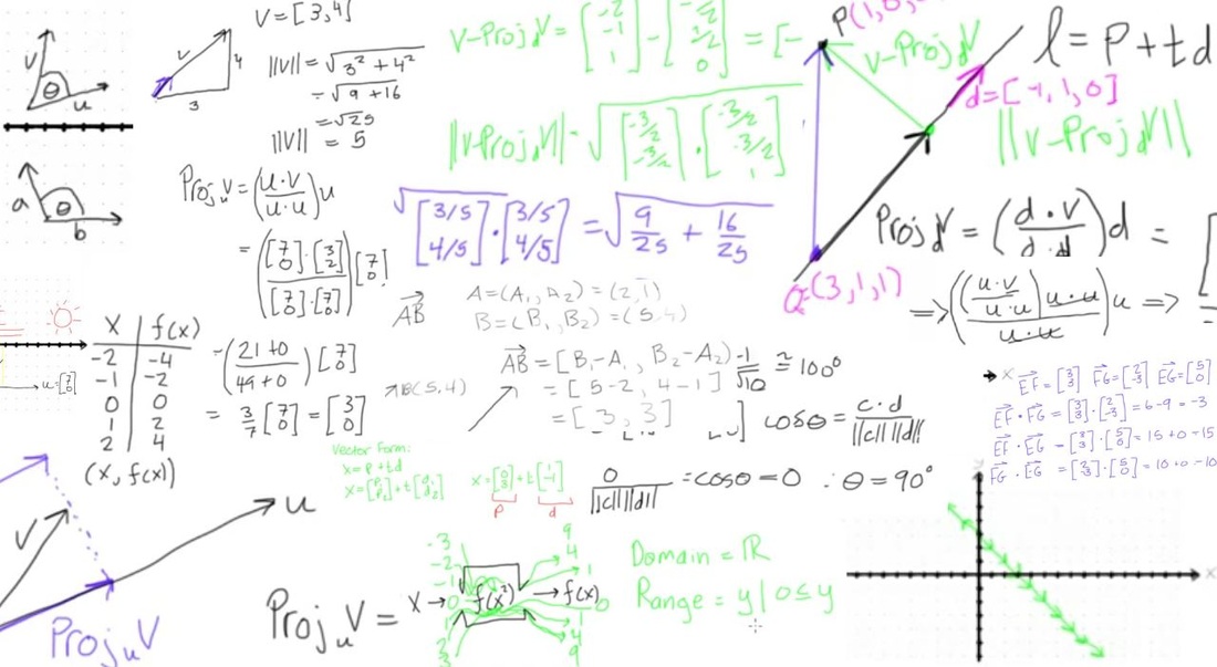 what is linear algebra used for in engineering