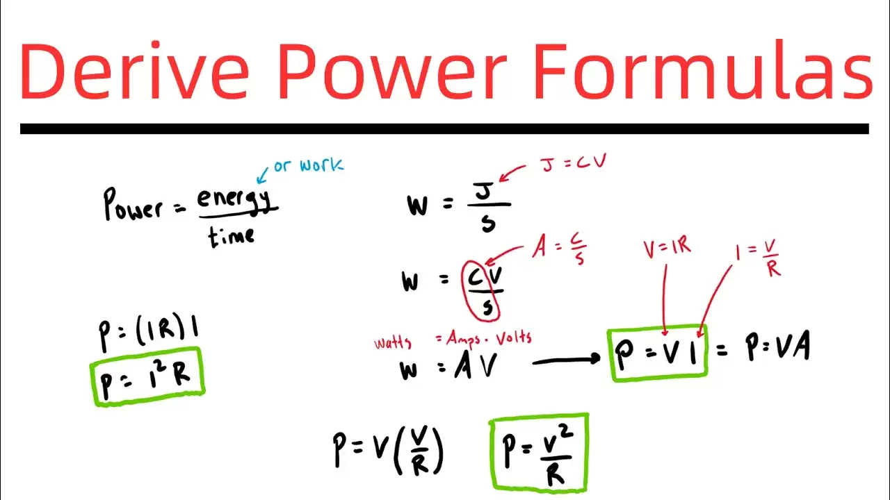Derive Power Formulas