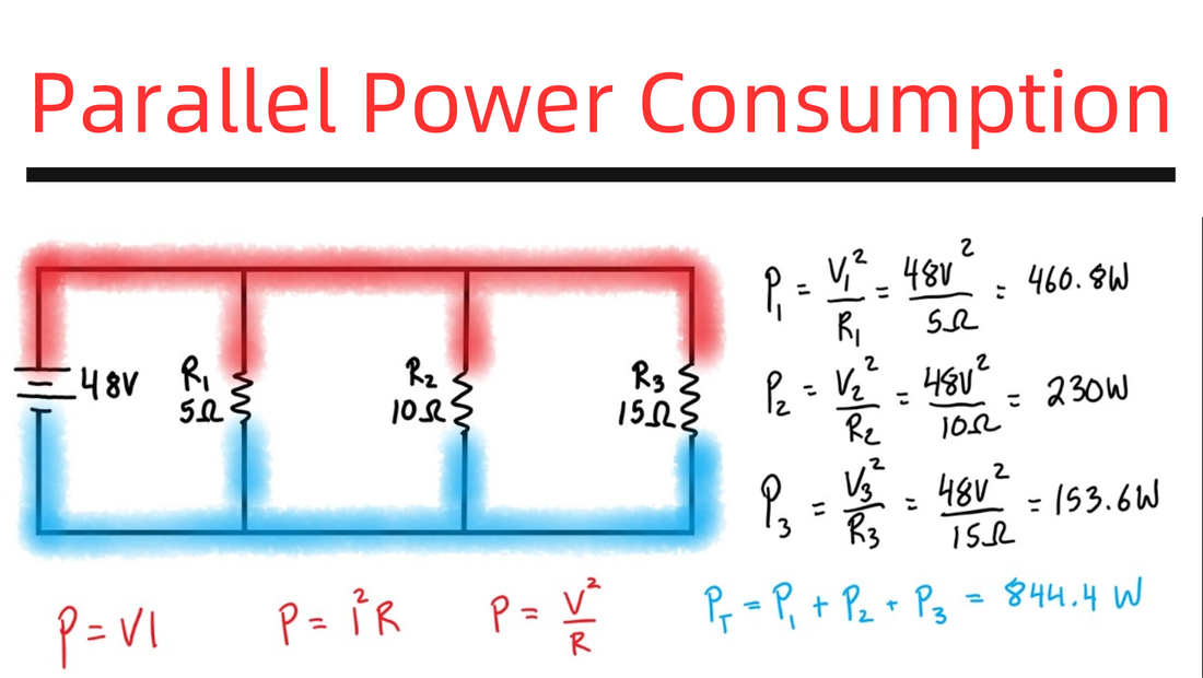 Parallel Power Consumption