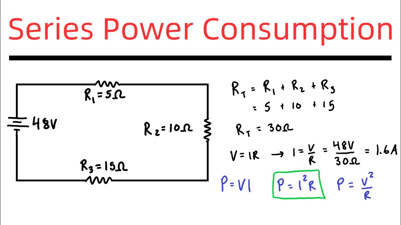 Series Power Consumption
