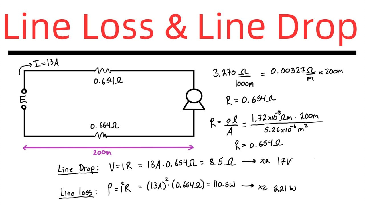 Line Loss & Line Drop